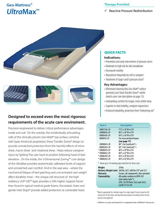 GeoMattress UltraMax Therapeutic Foam Mattresses